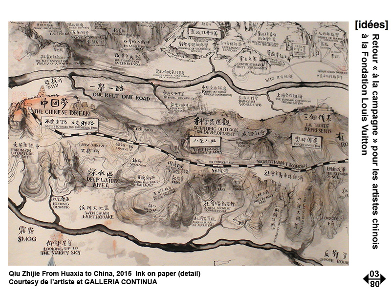 Retour - a la campagne - pour les artistes chinois